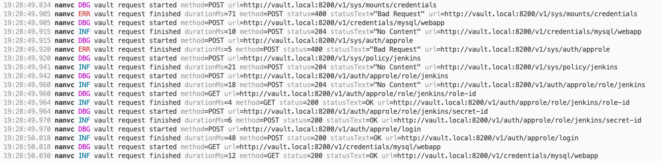 Screenshot of example logging output with timestamps, methods, URLs, statuses, and durations.